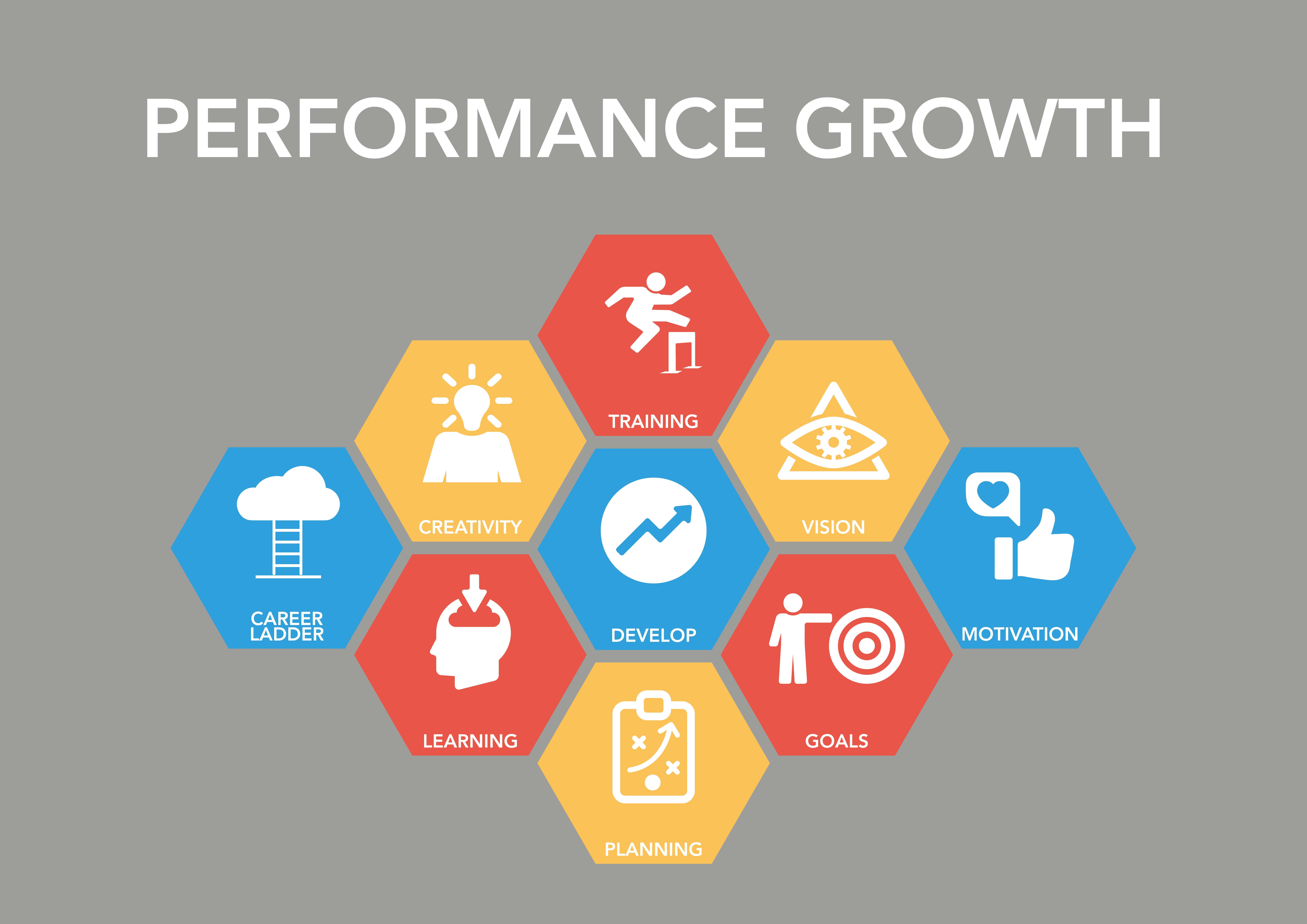 What is a Performance Coach and How Can You Tell if You Need One